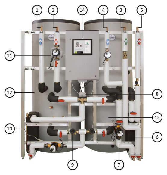 H2Q GmbH - Aufbau des Energiespeichersystems